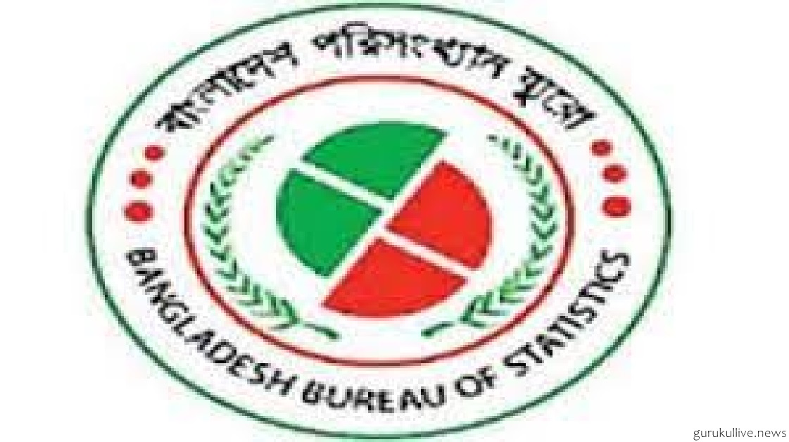 দেশের মোট জনসংখ্যা ১৬ কোটি ৯৮ লাখ ২৮ হাজার ৯১১ জন 1 দেশের মোট জনসংখ্যা ১৬ কোটি ৯৮ লাখ ২৮ হাজার ৯১১ জন