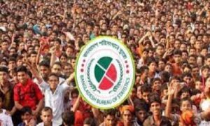 দেশের মোট জনসংখ্যা ১৬ কোটি ৯৮ লাখ ২৮ হাজার ৯১১ জন 2 দেশের মোট জনসংখ্যা ১৬ কোটি ৯৮ লাখ ২৮ হাজার ৯১১ জন